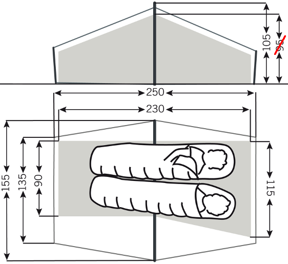 Обзор сверхлёгкой палатки VauDe Power Lizard PLiz-plan